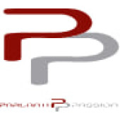 Parlanti Passion